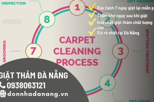 Quy trình giặt thảm chuyên nghiệp